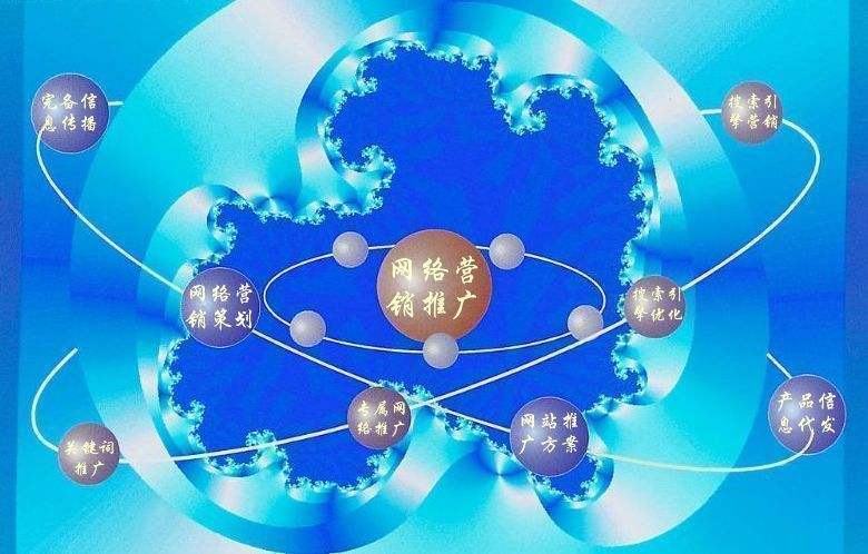 丰顺新媒体运营企业需要掌握的网络推广技巧有哪些